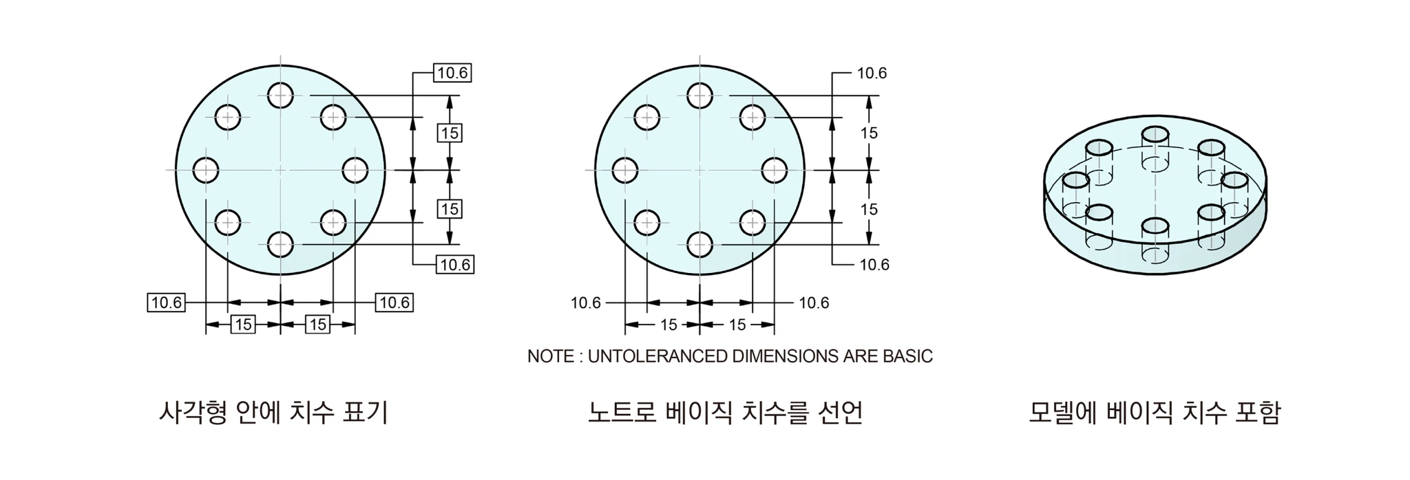6개 홀 원판의 베이직 치수를 사각형 테두리로 표기, 노트로 선언, 모델에 포함하는 세 가지 방법