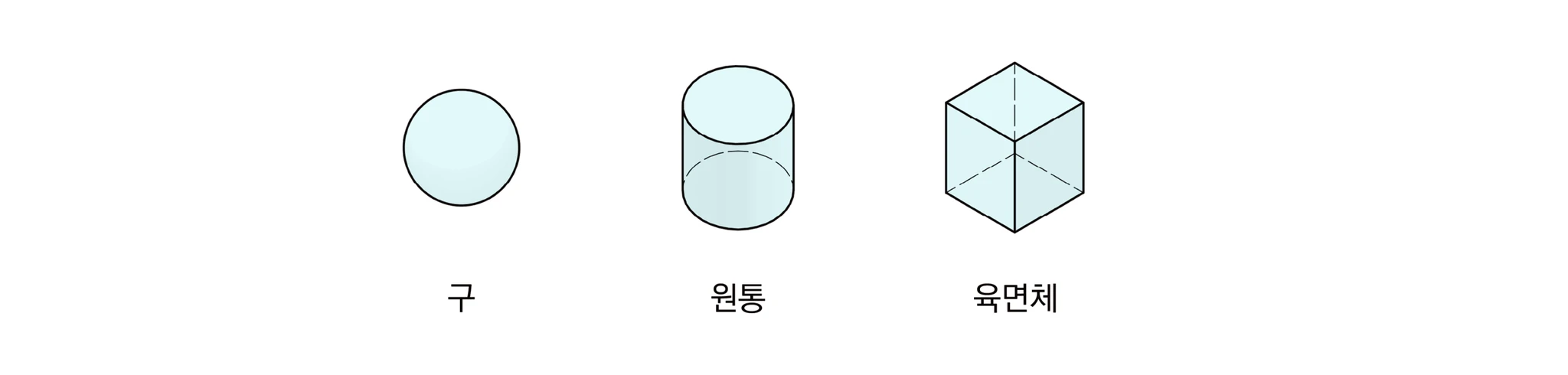 피쳐를 이루는 기본 형상인 구, 원통, 육면체 입체 그림