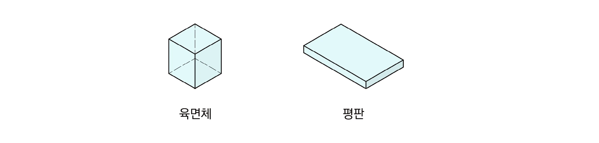 서피스 피쳐 설명에 쓰인 투명한 육면체와 얇은 평판의 입체