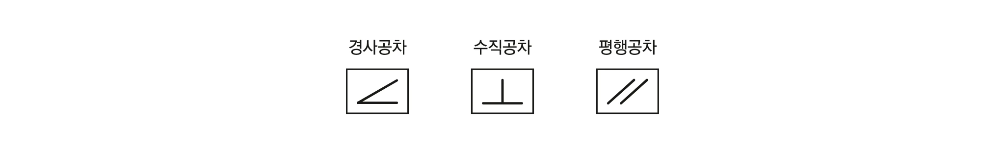 자세공차 세 가지 — 경사·수직·평행