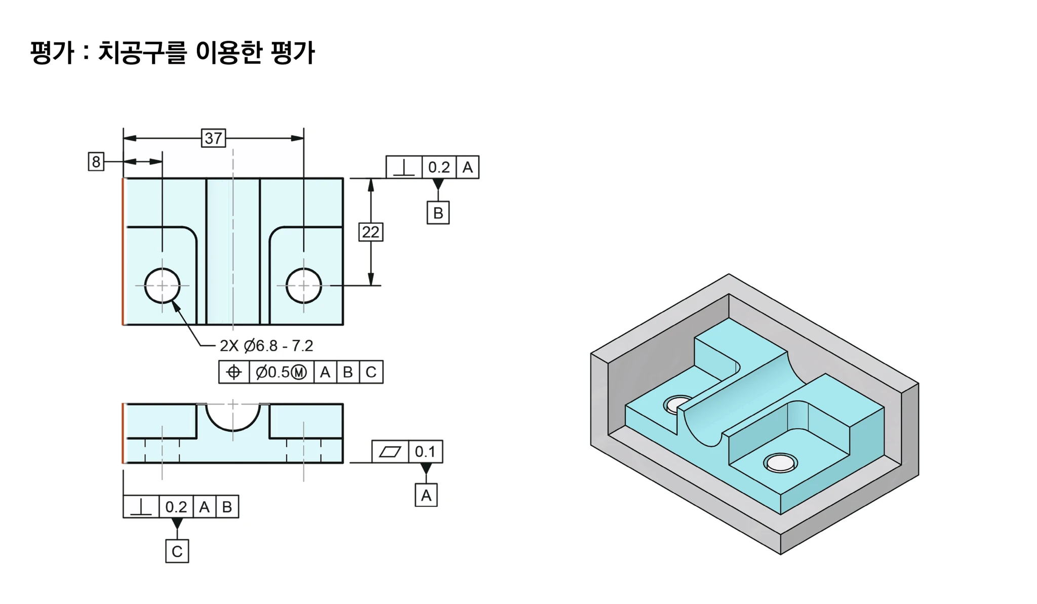 부품이 치공구 바닥과 두 벽에 모두 닿아 고정되고 두 홀에 게이지 핀이 끼워진 모습