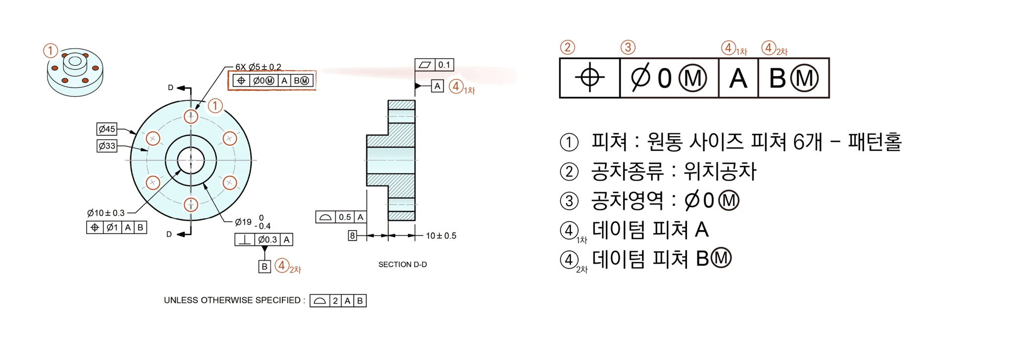 플랜지 6X Ø5 패턴홀의 위치도 Ø0Ⓜ A BⓂ FCF 읽기 — 원통 사이즈 피쳐 6개, 위치공차, 데이텀 A와 BⓂ