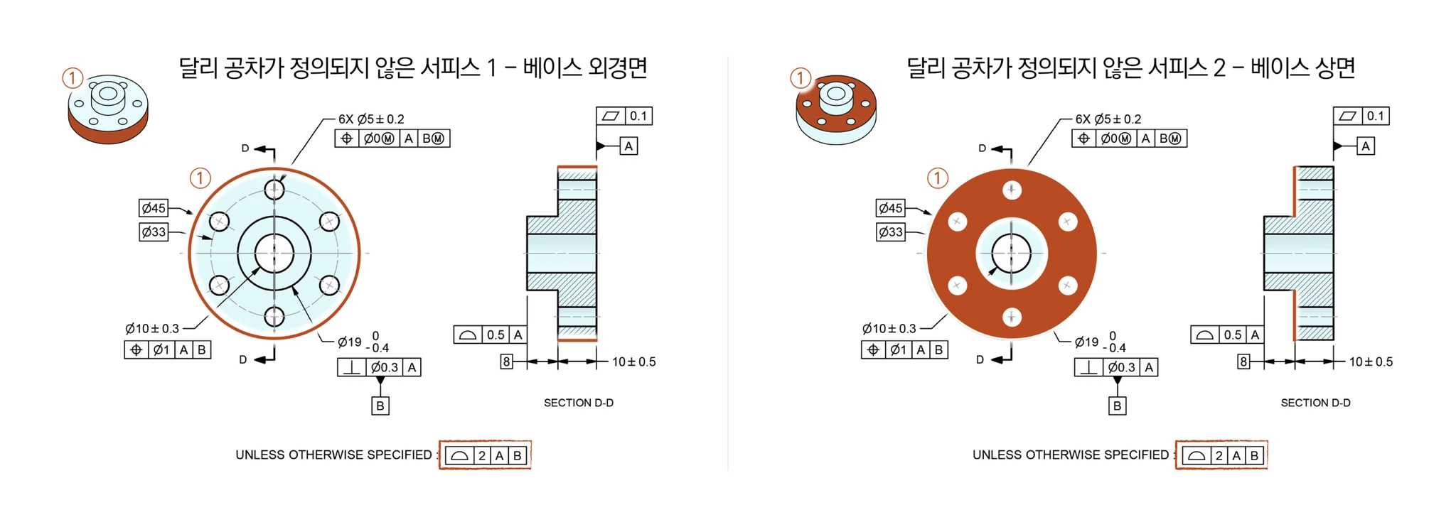 플랜지 도면에서 별도 공차가 없어 일반 면윤곽공차 2 A B가 적용되는 베이스 외경면과 베이스 상면 강조