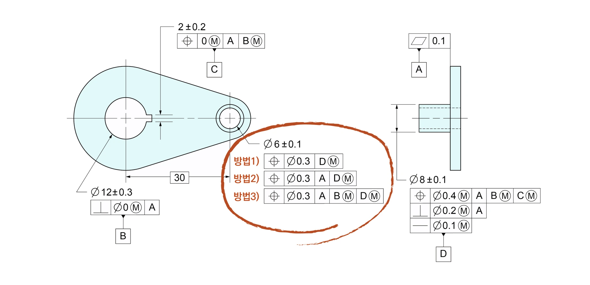 Ø6 홀 위치도 Ø0.3에서 데이텀 D를 DⓂ, A·DⓂ, A·BⓂ·DⓂ으로 참조하는 세 가지 방법