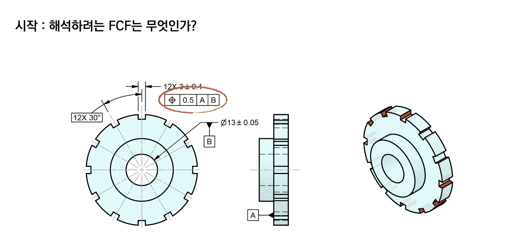 12개 슬롯에 위치공차 0.5(A, B)가 지시된 디스크 도면과 입체도