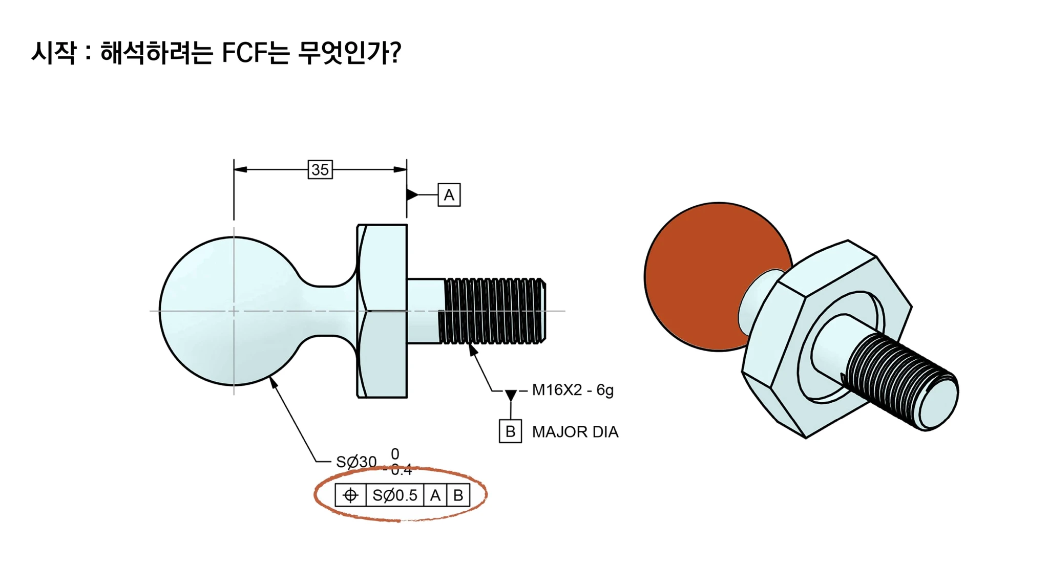 Ø30 구에 위치공차 SØ0.5(A, B)가 지시된 볼 스터드 도면과 입체도