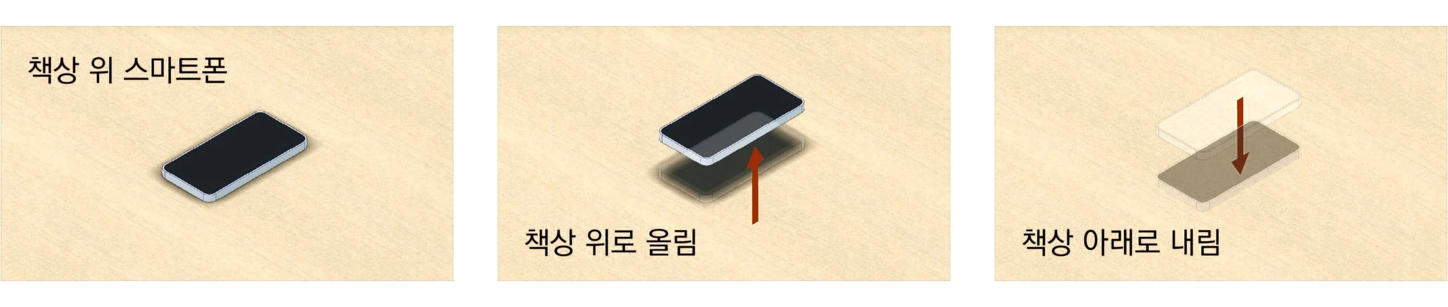 책상 위 스마트폰을 위로 올리고 아래로 내리는 병진 이동을 화살표로 보인 그림