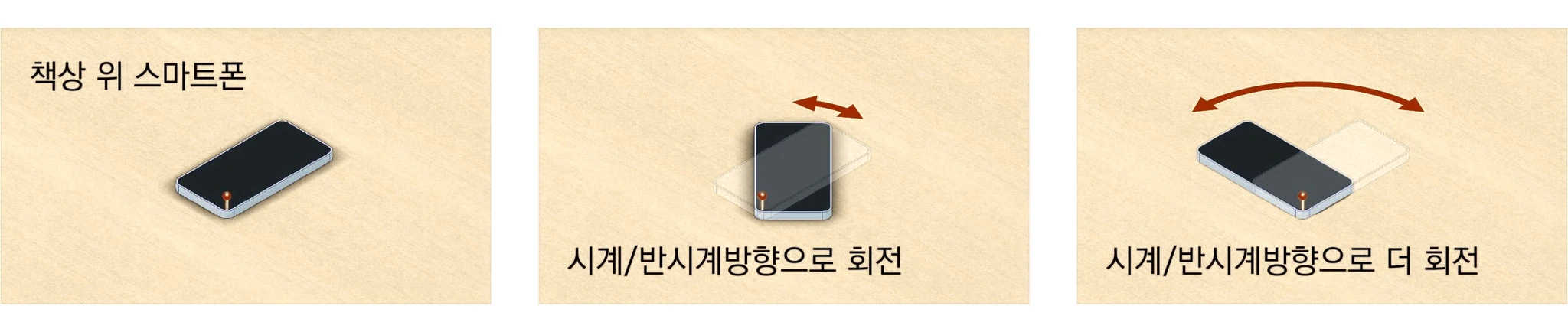 책상 위 스마트폰이 시계/반시계 방향으로 회전하고, 더 크게 회전하는 모습