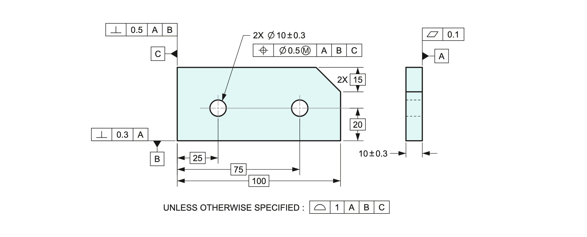 2X Ø10±0.3 홀을 위치공차 Ø0.5Ⓜ(A, B, C)로 규제한 판 도면