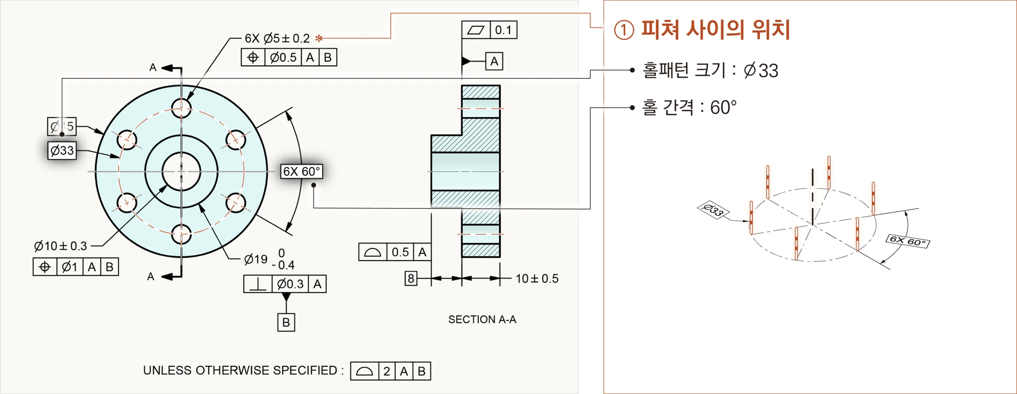 피쳐 사이의 위치로 홀패턴 크기 Ø33과 홀 간격 60°를 보인 그림