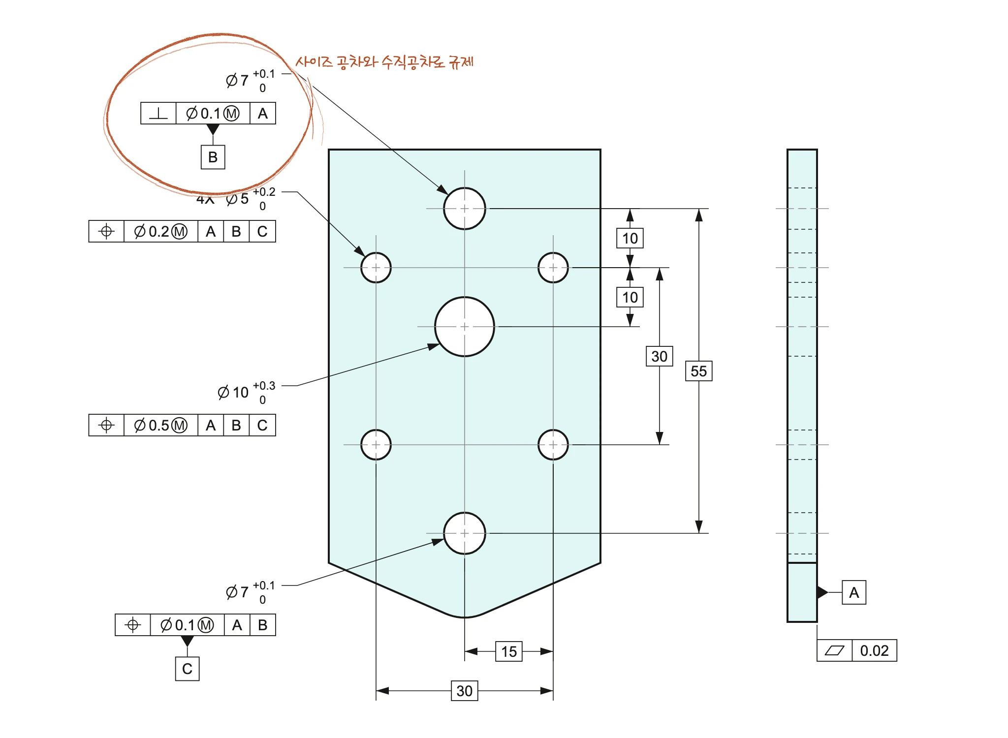 위쪽 ∅7 홀을 사이즈 공차와 수직공차로 규제한 기입틀